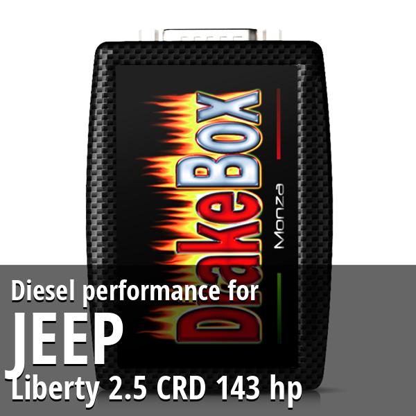 Diesel performance Jeep Liberty 2.5 CRD 143 hp