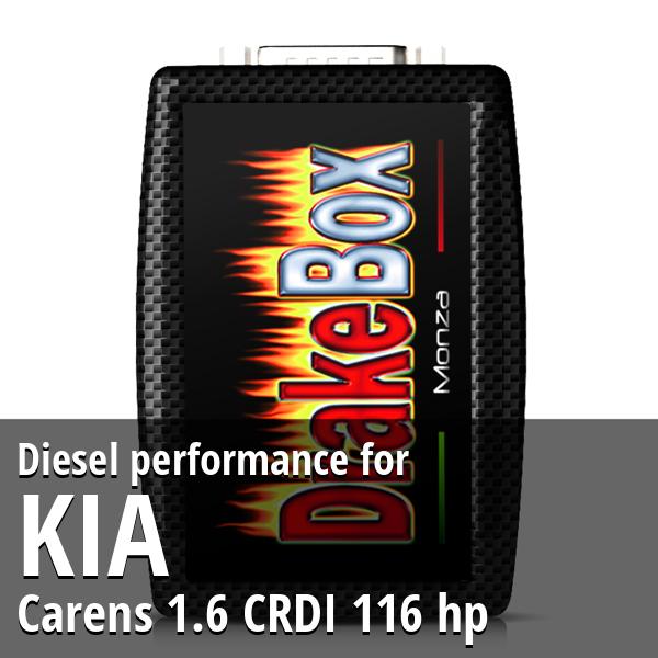 Diesel performance Kia Carens 1.6 CRDI 116 hp