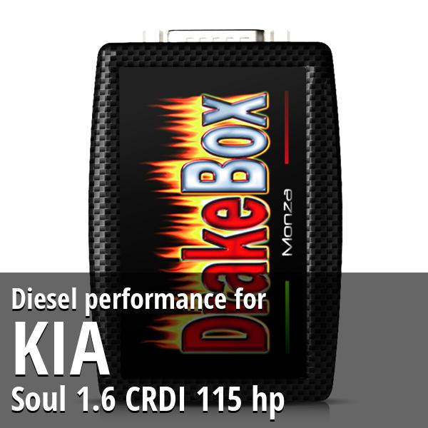 Diesel performance Kia Soul 1.6 CRDI 115 hp