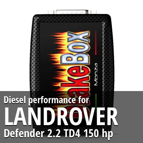 Diesel performance Landrover Defender 2.2 TD4 150 hp