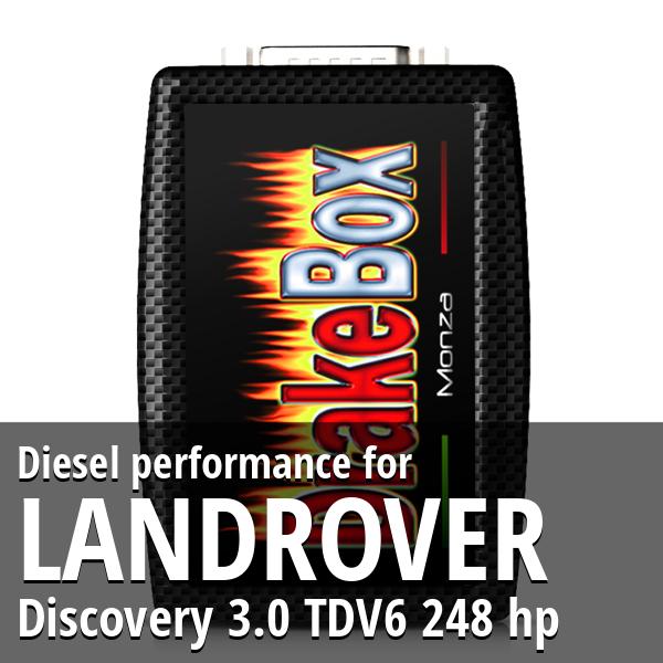Diesel performance Landrover Discovery 3.0 TDV6 248 hp
