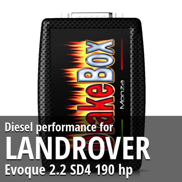 Diesel performance Landrover Evoque 2.2 SD4 190 hp