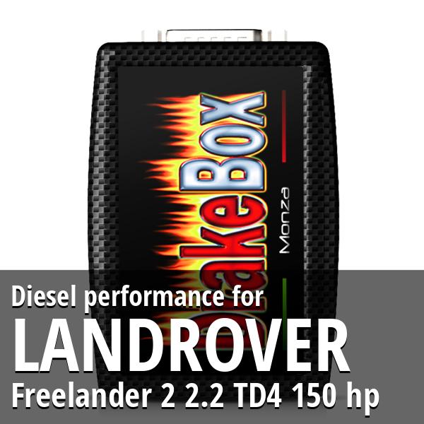 Diesel performance Landrover Freelander 2 2.2 TD4 150 hp