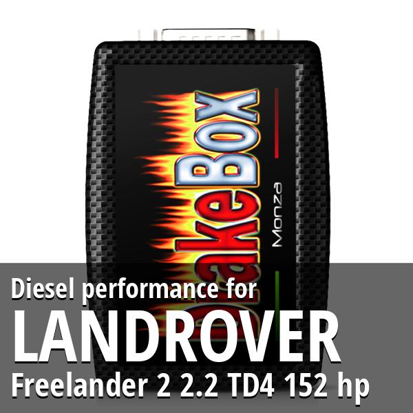 Diesel performance Landrover Freelander 2 2.2 TD4 152 hp
