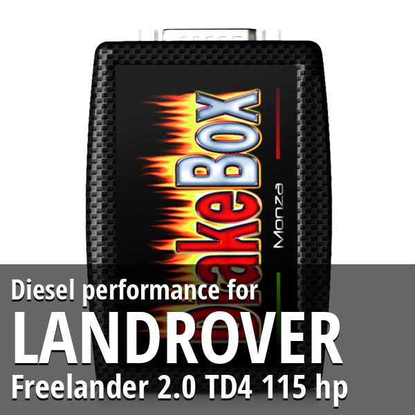 Diesel performance Landrover Freelander 2.0 TD4 115 hp