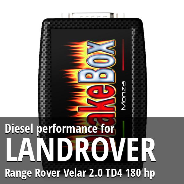Diesel performance Landrover Range Rover Velar 2.0 TD4 180 hp