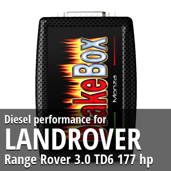Diesel performance Landrover Range Rover 3.0 TD6 177 hp