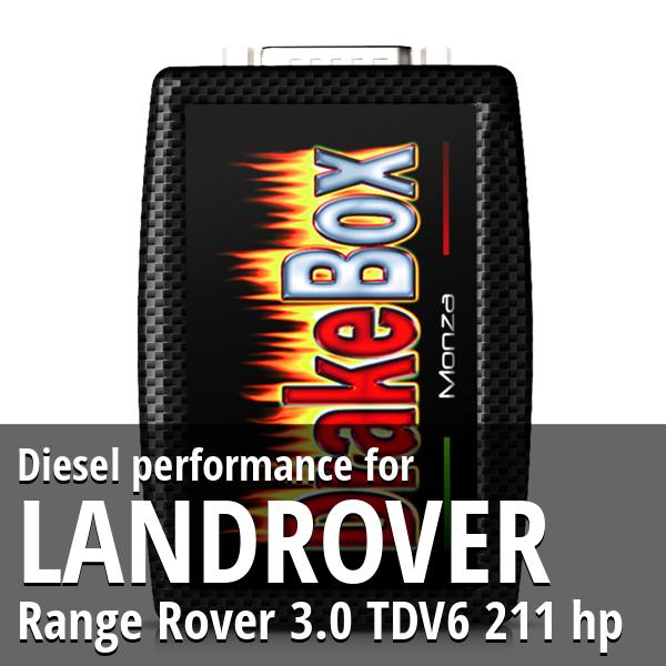 Diesel performance Landrover Range Rover 3.0 TDV6 211 hp