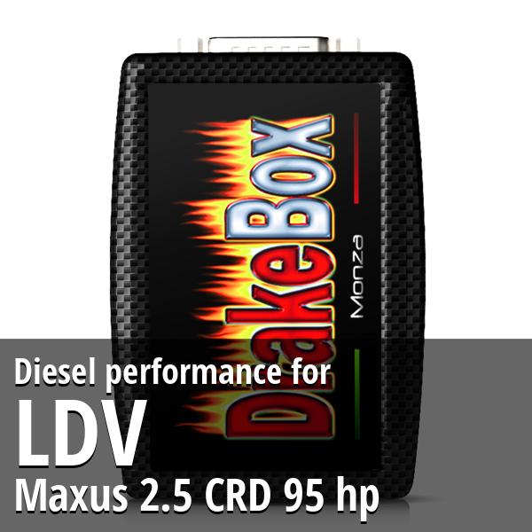 Diesel performance LDV Maxus 2.5 CRD 95 hp