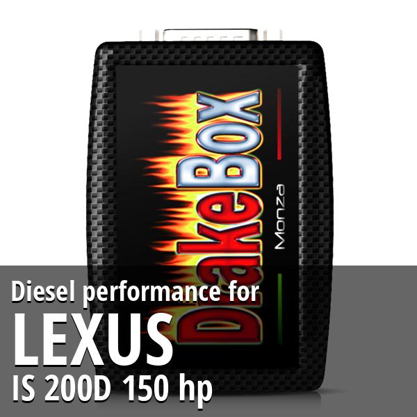 Diesel performance Lexus IS 200D 150 hp