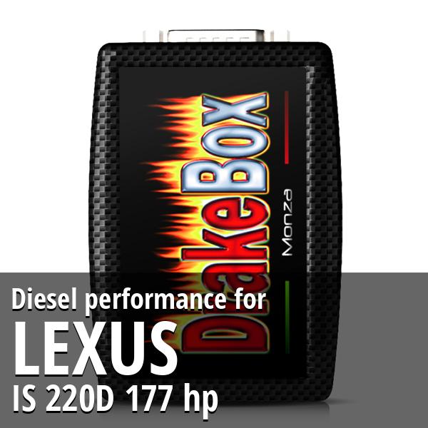 Diesel performance Lexus IS 220D 177 hp