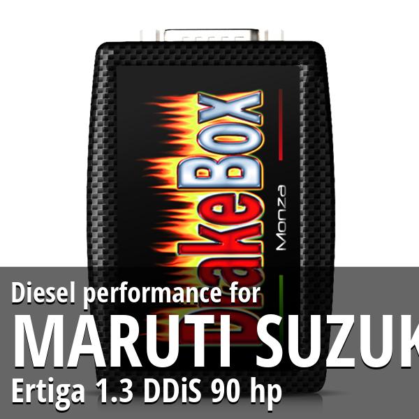 Diesel performance Maruti Suzuki Ertiga 1.3 DDiS 90 hp