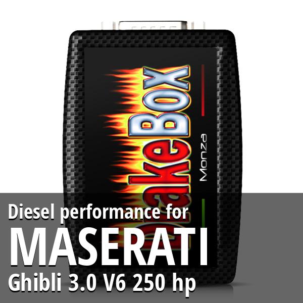 Diesel performance Maserati Ghibli 3.0 V6 250 hp