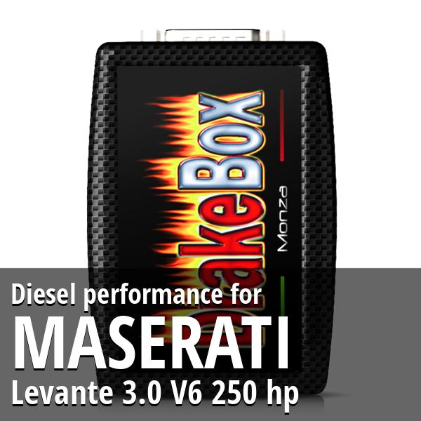 Diesel performance Maserati Levante 3.0 V6 250 hp
