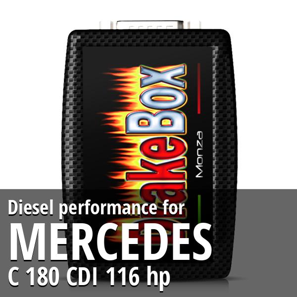 Diesel performance Mercedes C 180 CDI 116 hp
