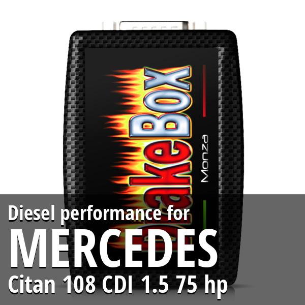 Diesel performance Mercedes Citan 108 CDI 1.5 75 hp