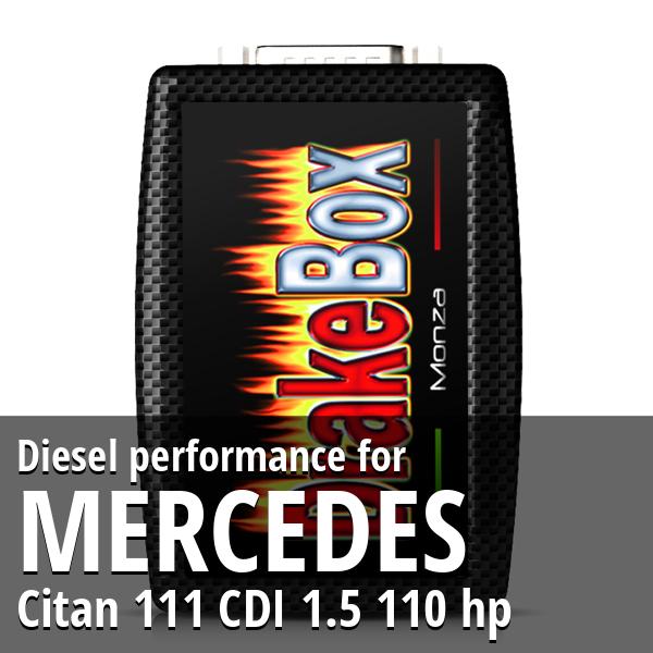 Diesel performance Mercedes Citan 111 CDI 1.5 110 hp