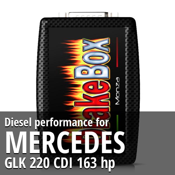 Diesel performance Mercedes GLK 220 CDI 163 hp