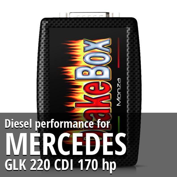 Diesel performance Mercedes GLK 220 CDI 170 hp