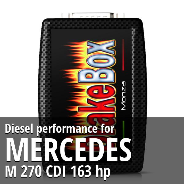 Diesel performance Mercedes M 270 CDI 163 hp