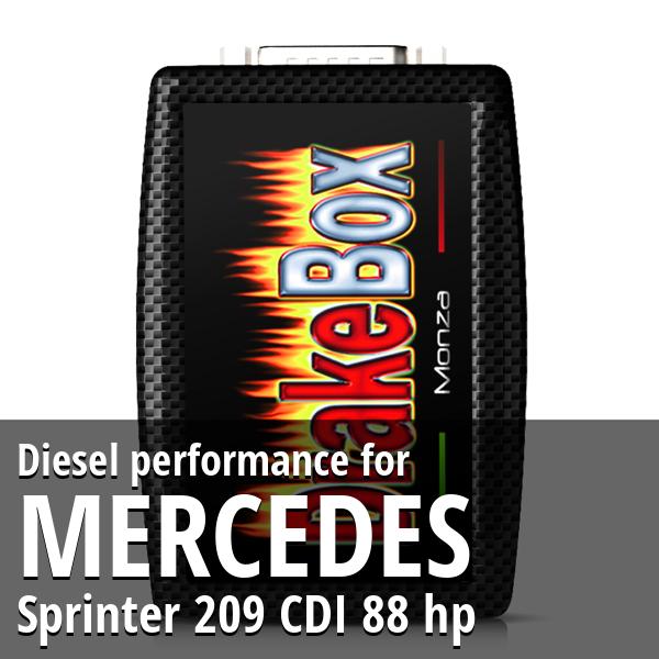 Diesel performance Mercedes Sprinter 209 CDI 88 hp