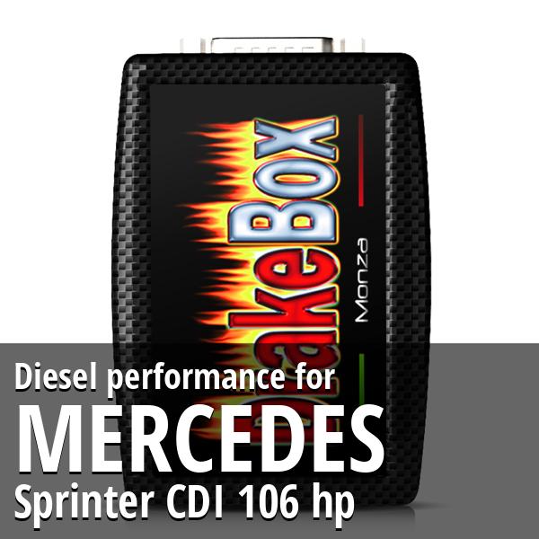 Diesel performance Mercedes Sprinter CDI 106 hp