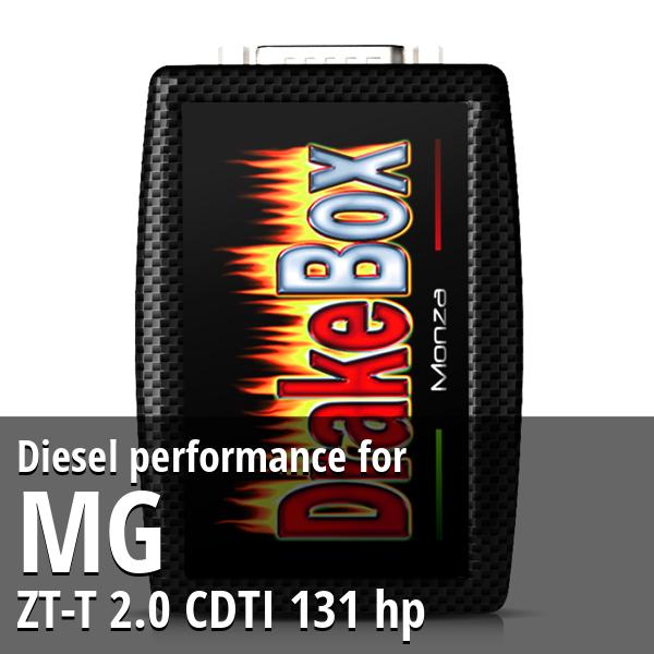 Diesel performance Mg ZT-T 2.0 CDTI 131 hp