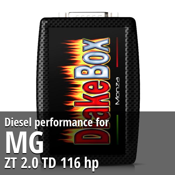 Diesel performance Mg ZT 2.0 TD 116 hp
