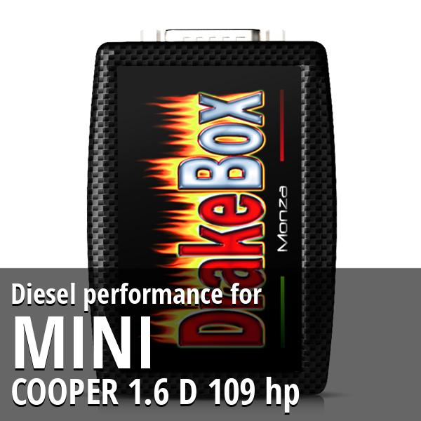Diesel performance Mini COOPER 1.6 D 109 hp