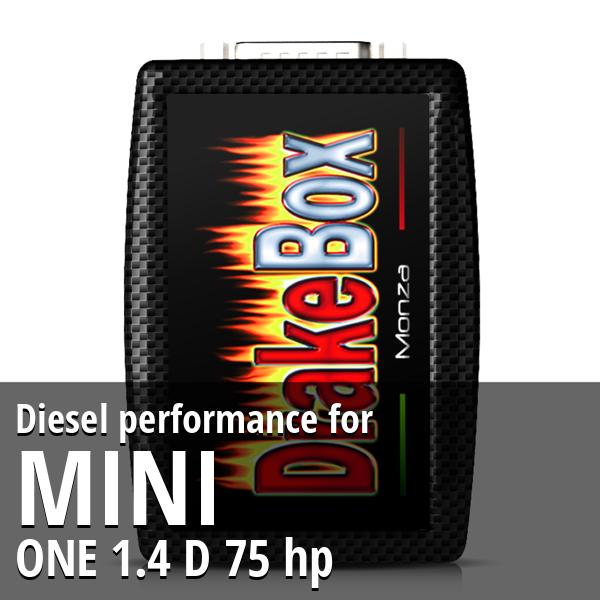 Diesel performance Mini ONE 1.4 D 75 hp