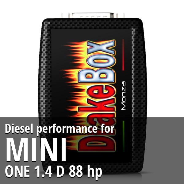 Diesel performance Mini ONE 1.4 D 88 hp