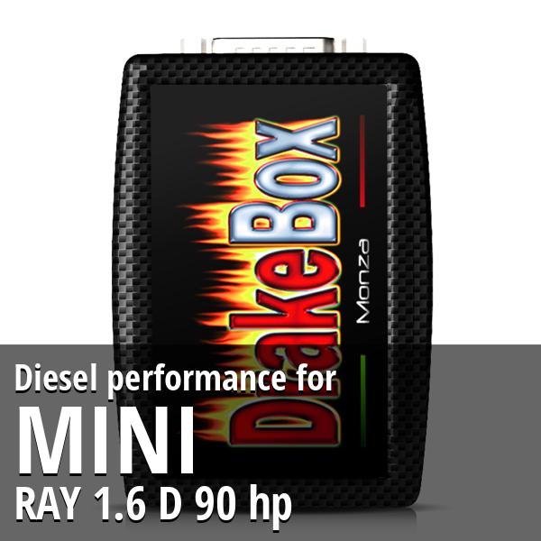 Diesel performance Mini RAY 1.6 D 90 hp
