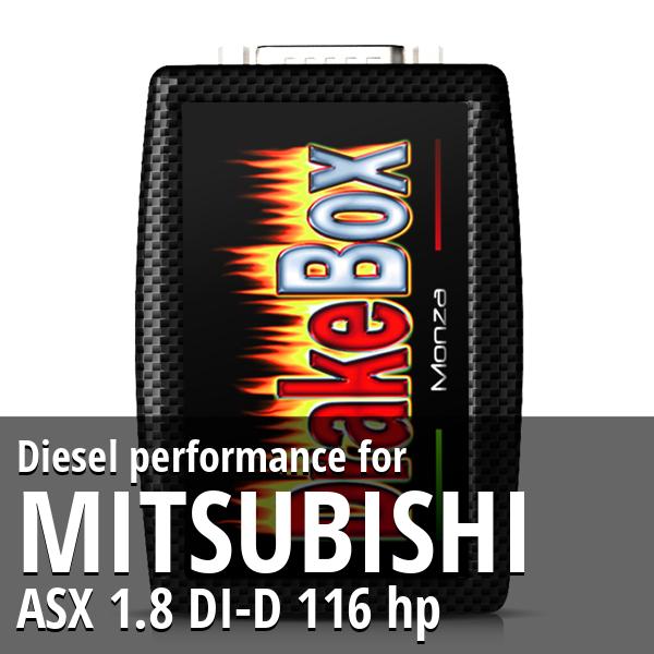 Diesel performance Mitsubishi ASX 1.8 DI-D 116 hp