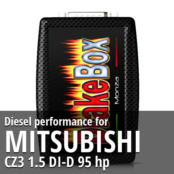 Diesel performance Mitsubishi CZ3 1.5 DI-D 95 hp