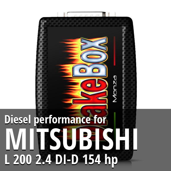 Diesel performance Mitsubishi L 200 2.4 DI-D 154 hp