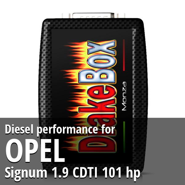 Diesel performance Opel Signum 1.9 CDTI 101 hp