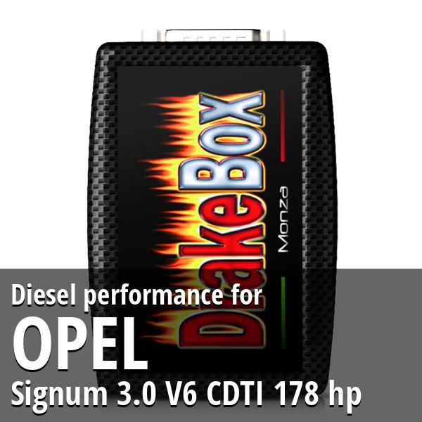 Diesel performance Opel Signum 3.0 V6 CDTI 178 hp