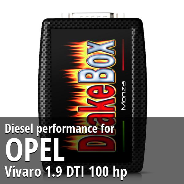Diesel performance Opel Vivaro 1.9 DTI 100 hp