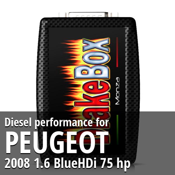Diesel performance Peugeot 2008 1.6 BlueHDi 75 hp