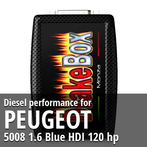 Diesel performance Peugeot 5008 1.6 Blue HDI 120 hp