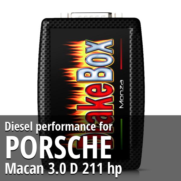 Diesel performance Porsche Macan 3.0 D 211 hp