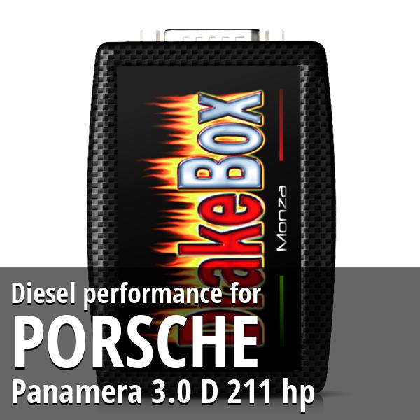 Diesel performance Porsche Panamera 3.0 D 211 hp