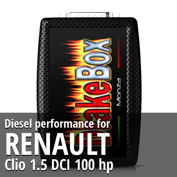 Diesel performance Renault Clio 1.5 DCI 100 hp