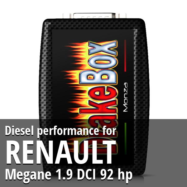 Diesel performance Renault Megane 1.9 DCI 92 hp