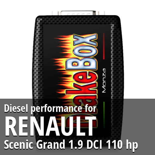 Diesel performance Renault Scenic Grand 1.9 DCI 110 hp