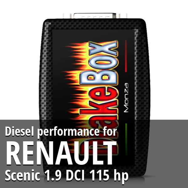 Diesel performance Renault Scenic 1.9 DCI 115 hp