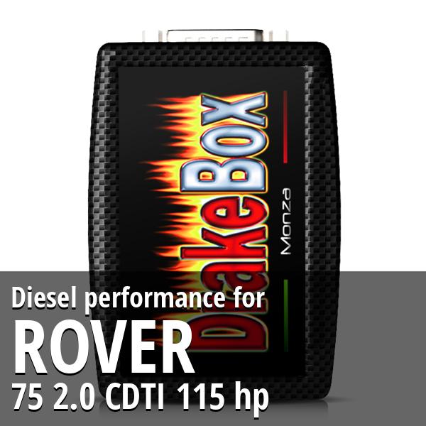 Diesel performance Rover 75 2.0 CDTI 115 hp
