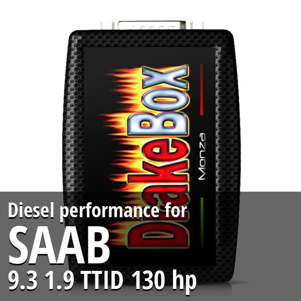 Diesel performance Saab 9.3 1.9 TTID 130 hp