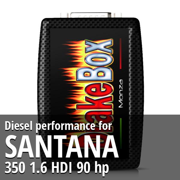 Diesel performance Santana 350 1.6 HDI 90 hp