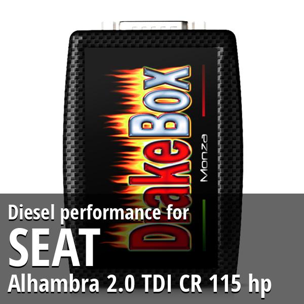 Diesel performance Seat Alhambra 2.0 TDI CR 115 hp
